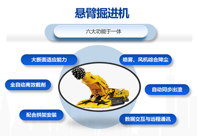 隧道掘進(jìn)機出租